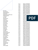 Kanika Hamilton Data