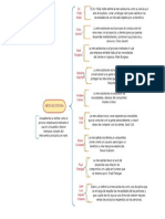 Cuadro Sinoptico - Mercadotecnia