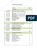 Bachelor of Management (Hons) With Psychology Programme Structure