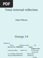 Total Internal Reflect-Interactive