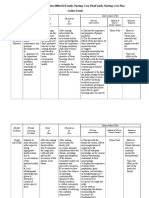 Family Nursing Care Plan