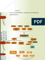 Arbol de Problemas Consumo de Sustancias Psicoaptivas