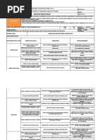 Analisis de Trabajo Seguro Corte de Ladrillo