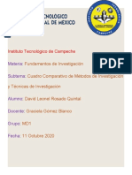 Cuadro Comparativo Metodos de Investigacion