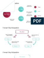 Concept Map Infographics: 1st Planet