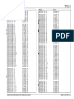 Gen 0.4-5 Amdt Aip 3-18