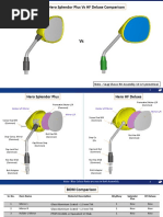 Hero Splendor Plus Vs HF Deluxe Comparison: Note - Snap Shows RH Assembly. LH Is Symmetrical