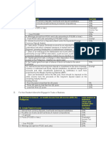 Passive Income Tax Rate