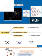Distribución Electrónica - Teoría