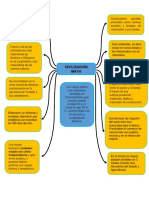 Civilizacion Maya PDF