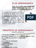 Principios de Aerodinamica Asa