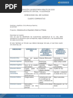 Cuadro Comparativo