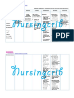 NURSING CARE PLAN Imbalanced Nutrition (Less Than Body Requirement)