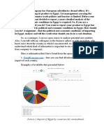 Picture 1 Imports of Egypt by Countries (All Commodities)