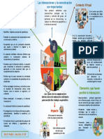 Mapa Claves de La Comunicacion e Interaccion en La Educacion A Distancia para Un Efectivo Trabajo Cooperativo