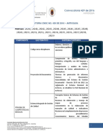 Ejes Temáticos Convocatoria 429 de 2016 Antioquia