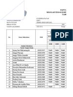 Daftar Hadir Mahasiswa Sekolah Tinggi Ilmu Kesehatan Wijaya Husada Bogor TAHUN AJARAN 2020/2021