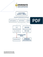 Mapa Conceptual de Ergonomia