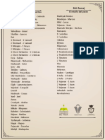 Nombres de Las Escrituras PDF