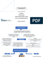 Constitucion Mapa CONCEPTUAL