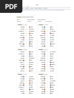 Calendario Premier League 2020 - 2021 Regular