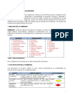 Anexo 4. Analisis de Vulnerabilidad