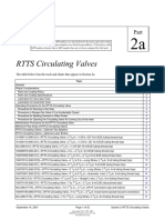 RTTS Circulating Valves: The Table Below Lists The Tools and Charts That Appear in Section 2a