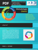 Presentacion Metodología DMAIC - Sistemas de Manufactura