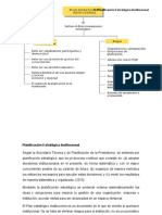 Planificación Estratégica Institucional