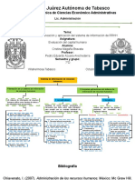 Mapa Conceptual.