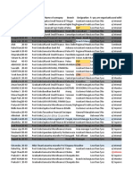 Questionnaire For Microfinance Institution-Risk Management and Internal Control System (Recovered)