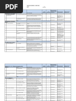 Document Reference ISMS06005: ISO/IEC 27001:2013 Statement of Applicability