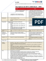 Card Resumo ACLS-2020 PDF