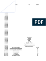 Date Accounts Law Costing: Share Capital Dividend Prospectus Audit Accounts Deposits, Charges