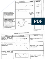 Fixed Location: Point 0 and Point F