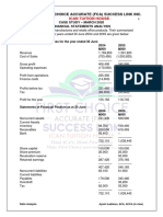 CS Ratio Analysis - March 2020