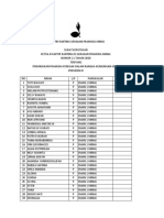 01 Nama Peserta Kunjungan Kerja Presiden Ri