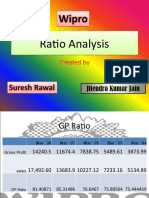 Ratio Analysis Ratio Analysis