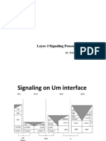 Layer 3 Signaling Procedures: By: Hamid Khurshid