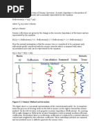 Figure 2.1. Seismic Method and Inversion