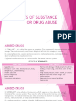 Effects of Substance or Drug Abuse