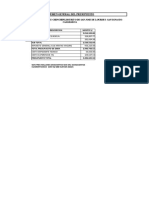 6.1 Presupuesto General Puente Chinchipe