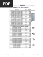 Cosmoplast CPVC Pipes & Fittings: Description Size U. Price (DHS) CPVC Pipes According To ASTM F441 - SCH80