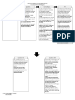 Historical Development of Teacher Preparation and Professionalization in The Philippines