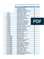 Personal No Auditado de Servicios Especiales 29 de Octubre 2020