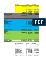 Profundización Encuentro 3