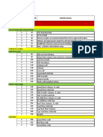 S.N. DIV Activity ID Activity Name Main Buliding