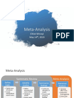 Meta-Analysis: Chloe Mirzayi May 14, 2019