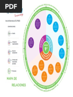 Mapa de Relacion 9