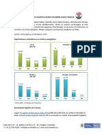 Perfil Logistico de Croacia 0